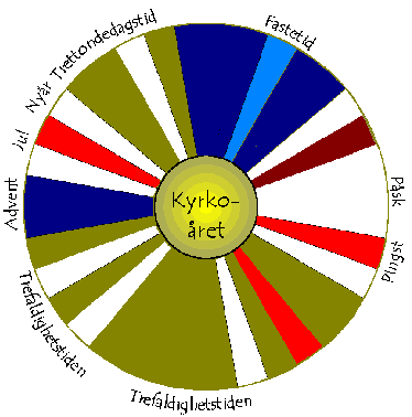 Kyrkoåret i färg