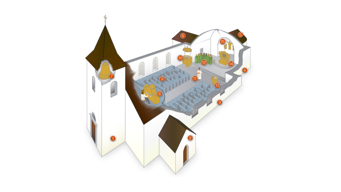 Illustration av kyrka