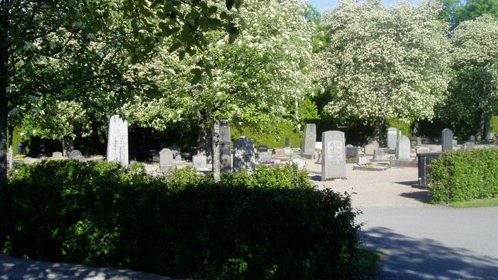 Norra kyrkogården