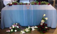 Bårtäcket i Rödön