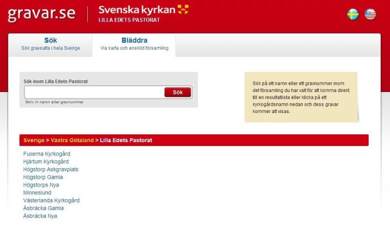 s: t göran dating app