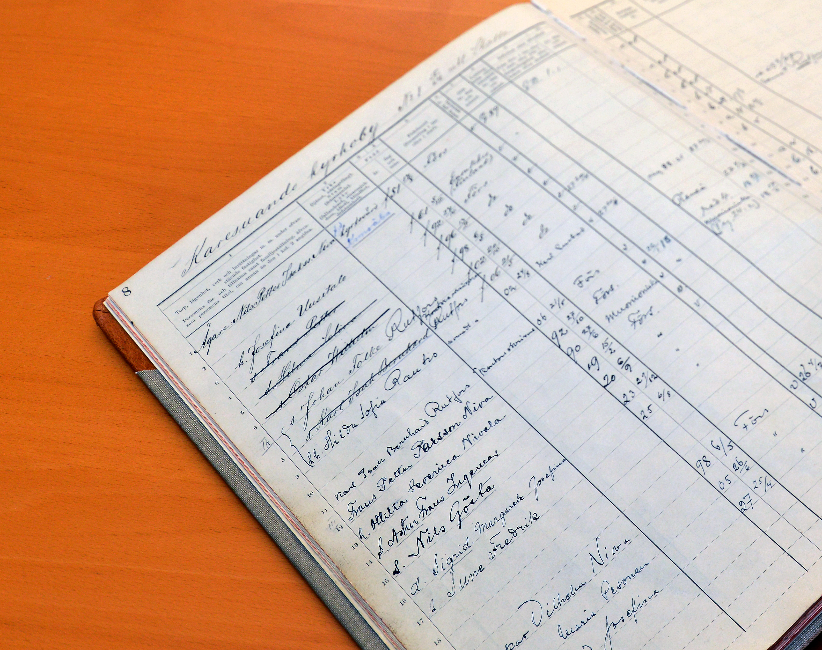 En uppslagen bok med handskriven information om folkbokföring.