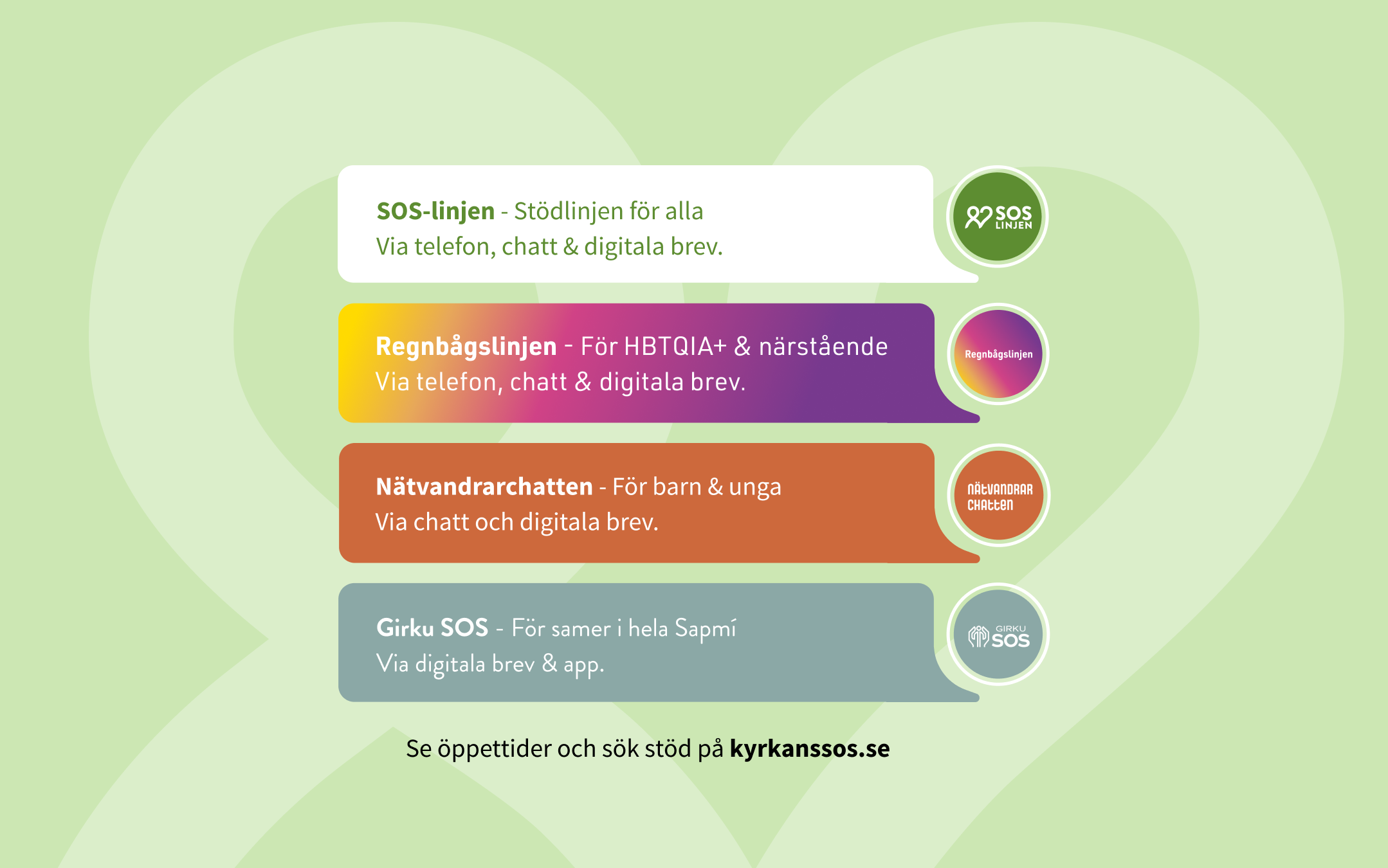 Kyrkans SOS