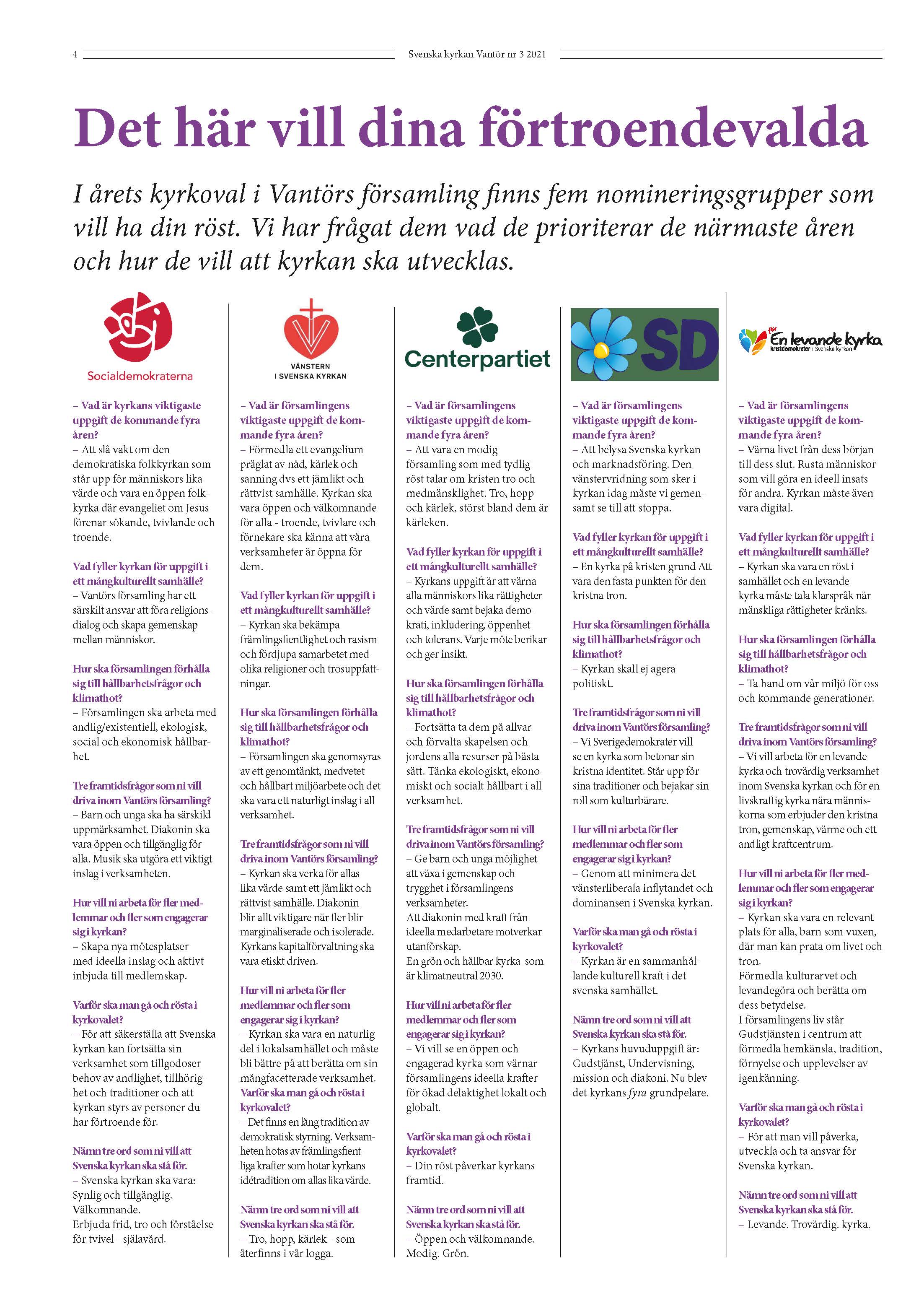 Kyrkoval 2021 Vantors Forsamling