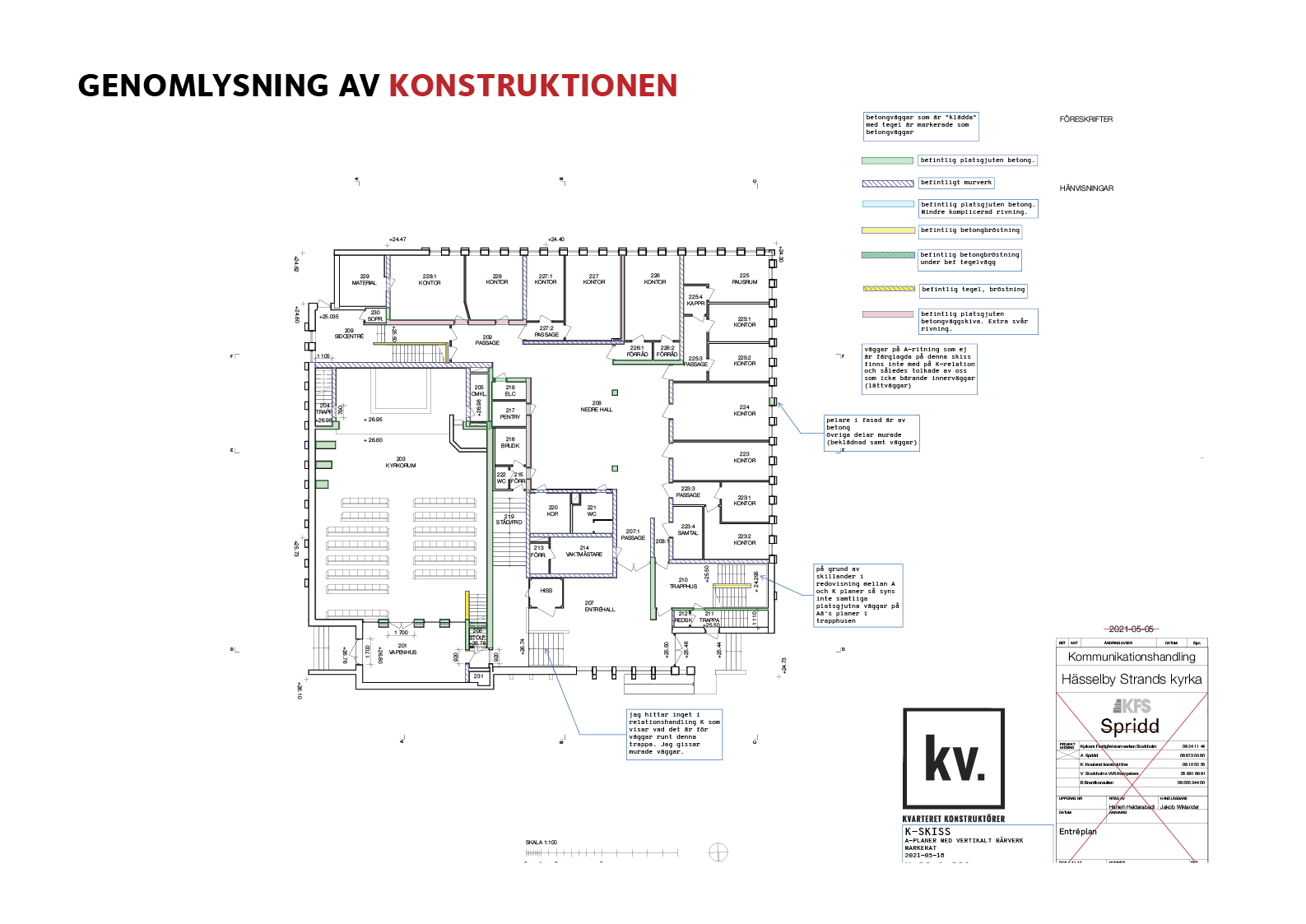 Genomlysning av konstruktion.