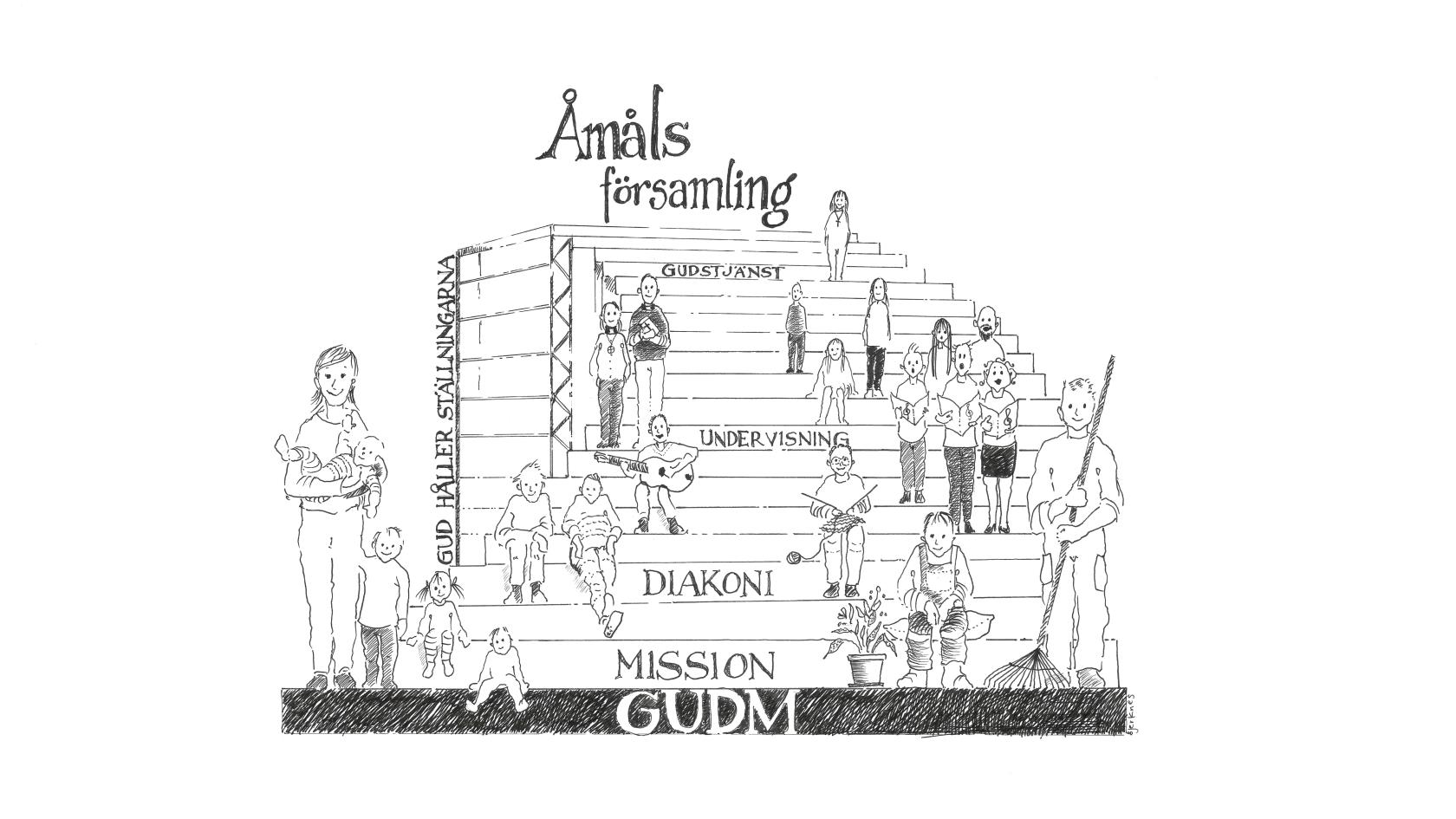 Illustration av Åmåls församling Körtrappan GUDM, Gud håller ställningarna