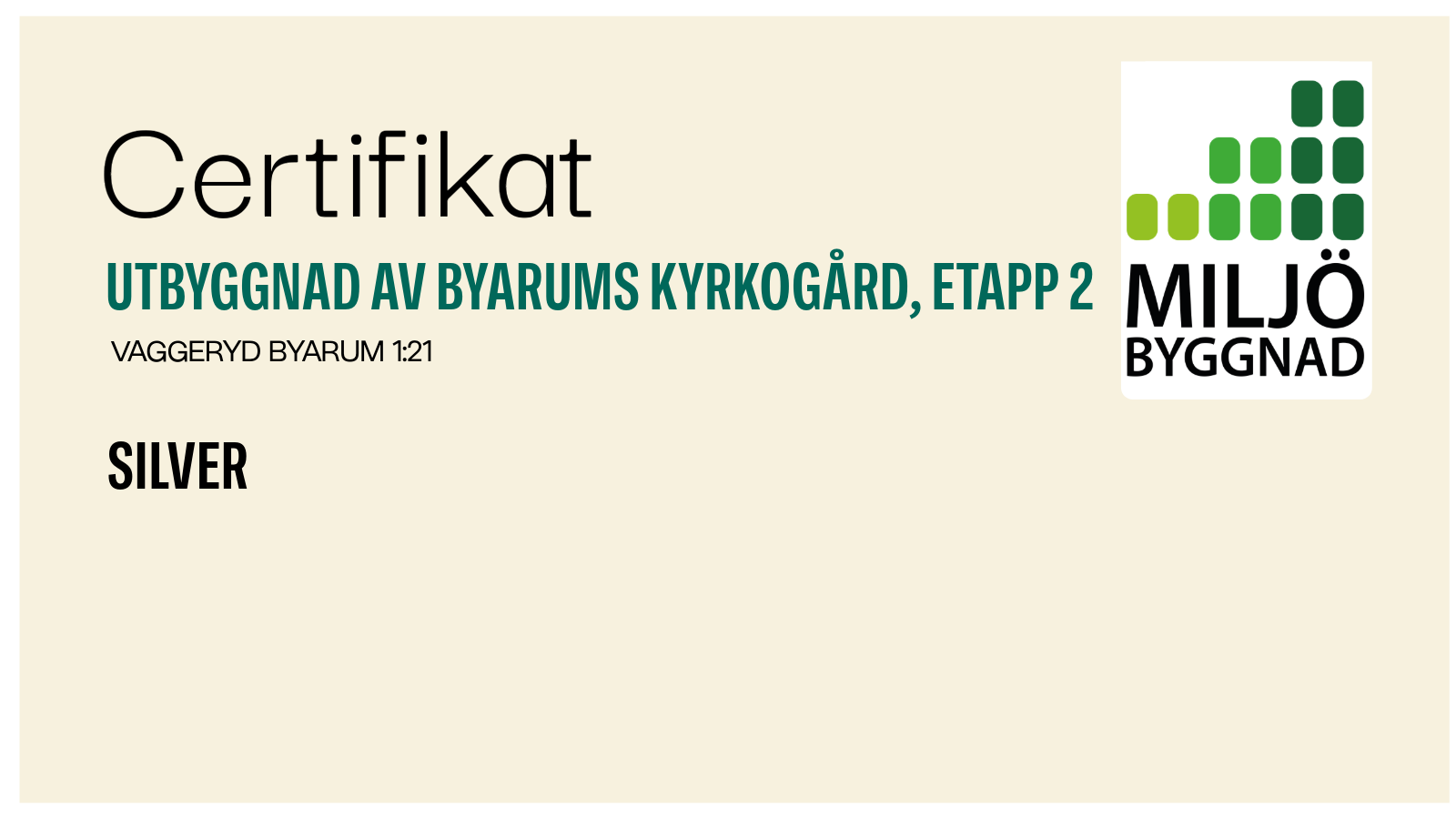 Cerfitikat