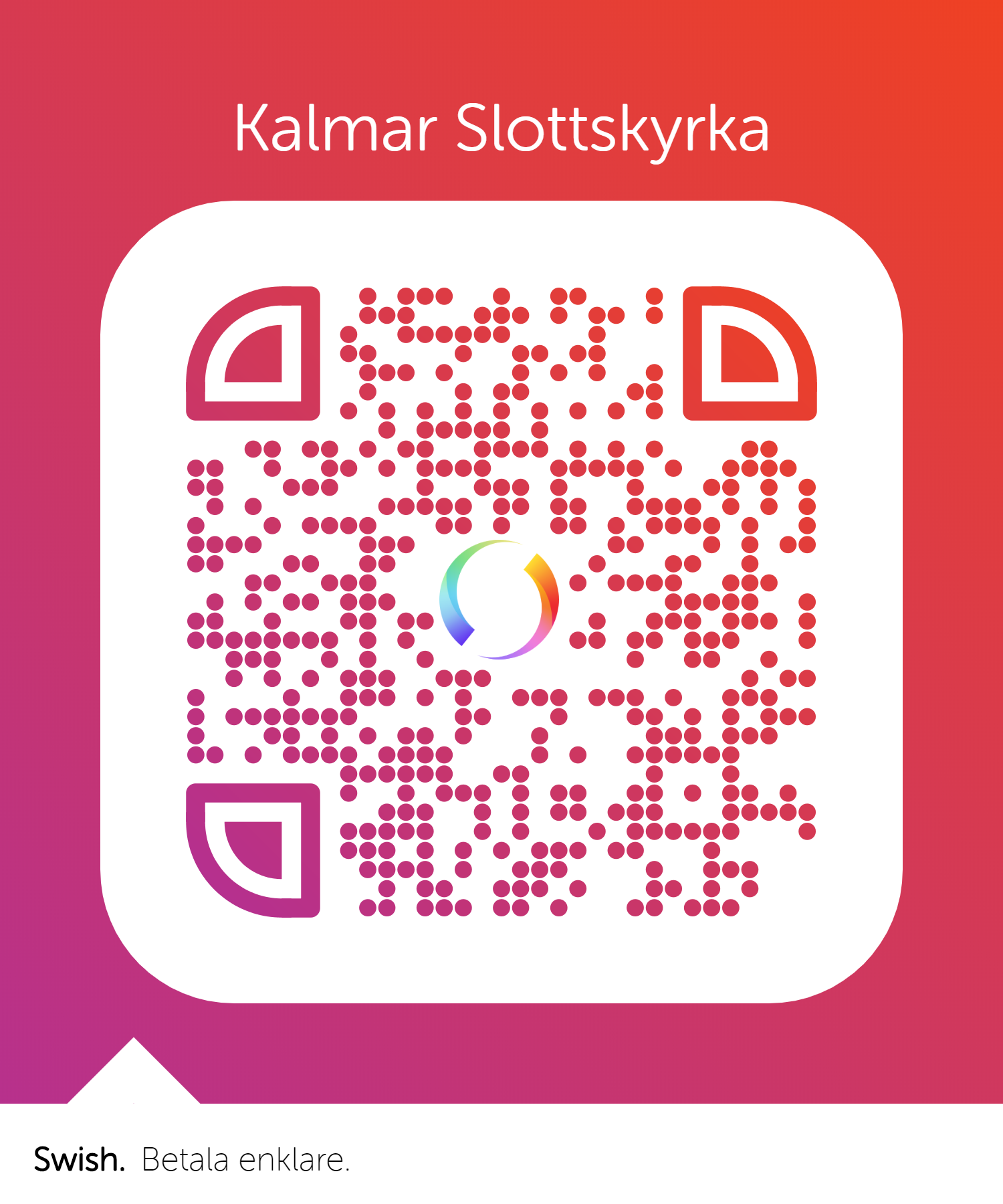 QR-kod till SWISH