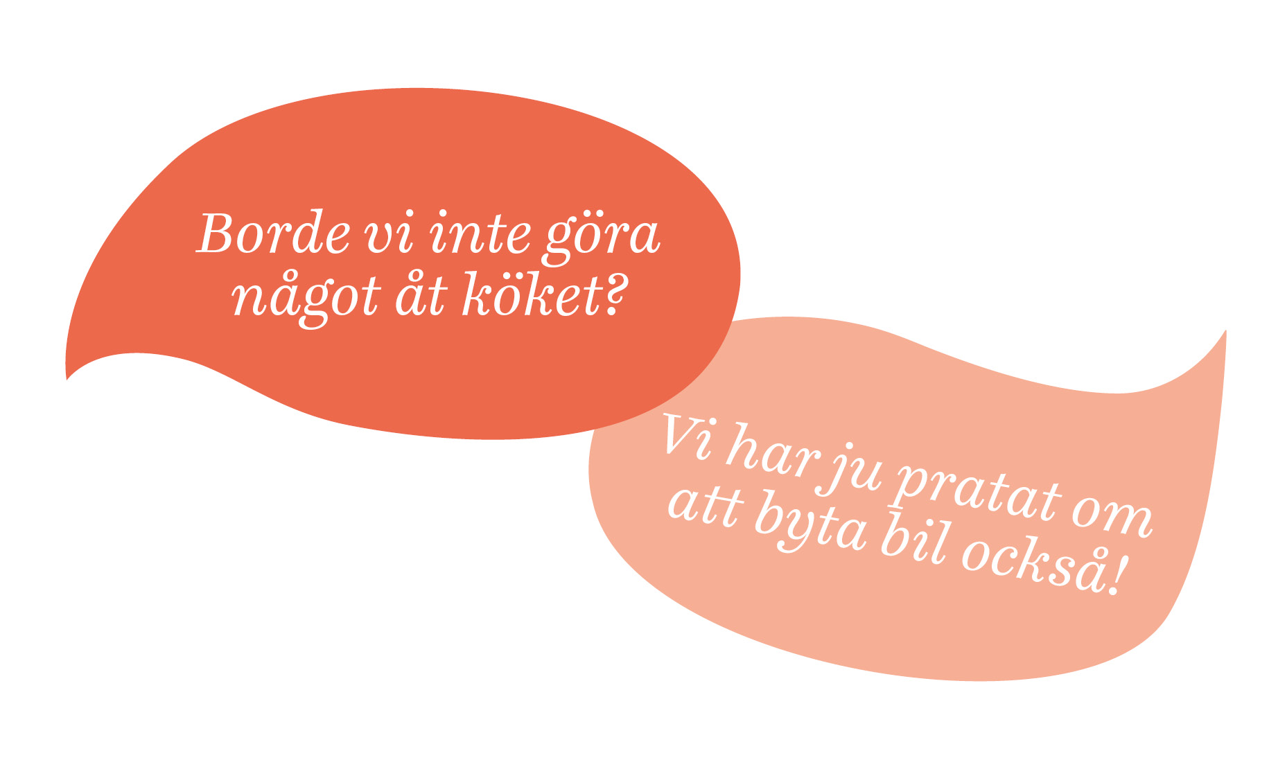 Två pratbubblor om renovering