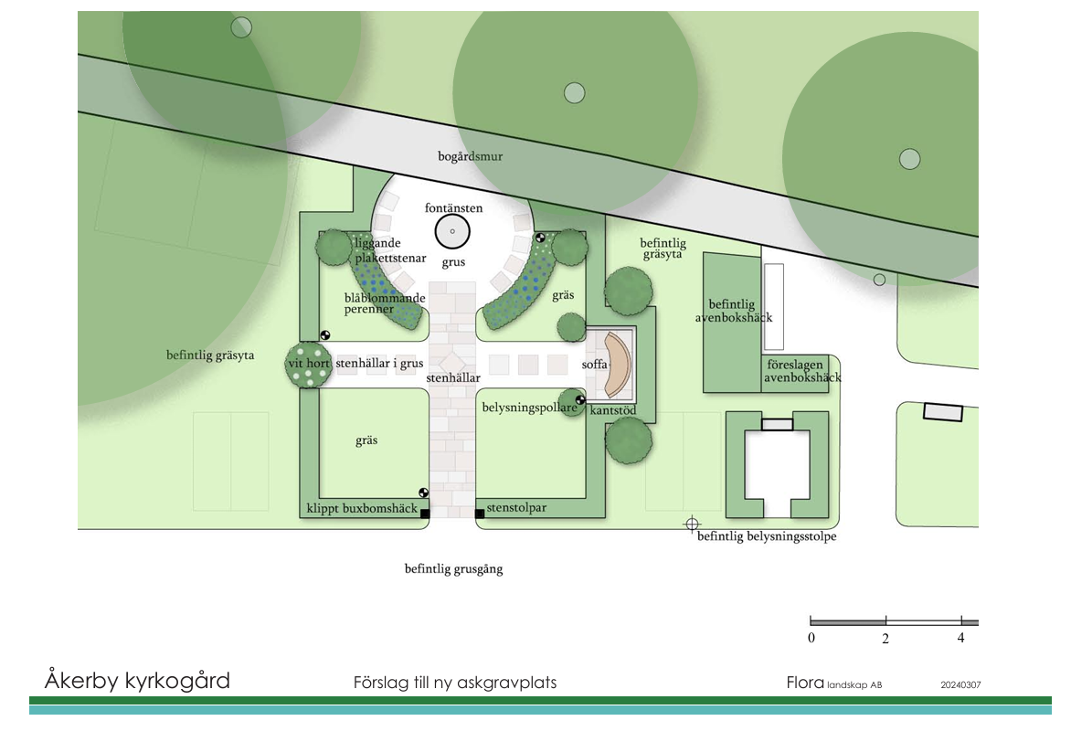 Askgravplats förslag Flora Landskap
