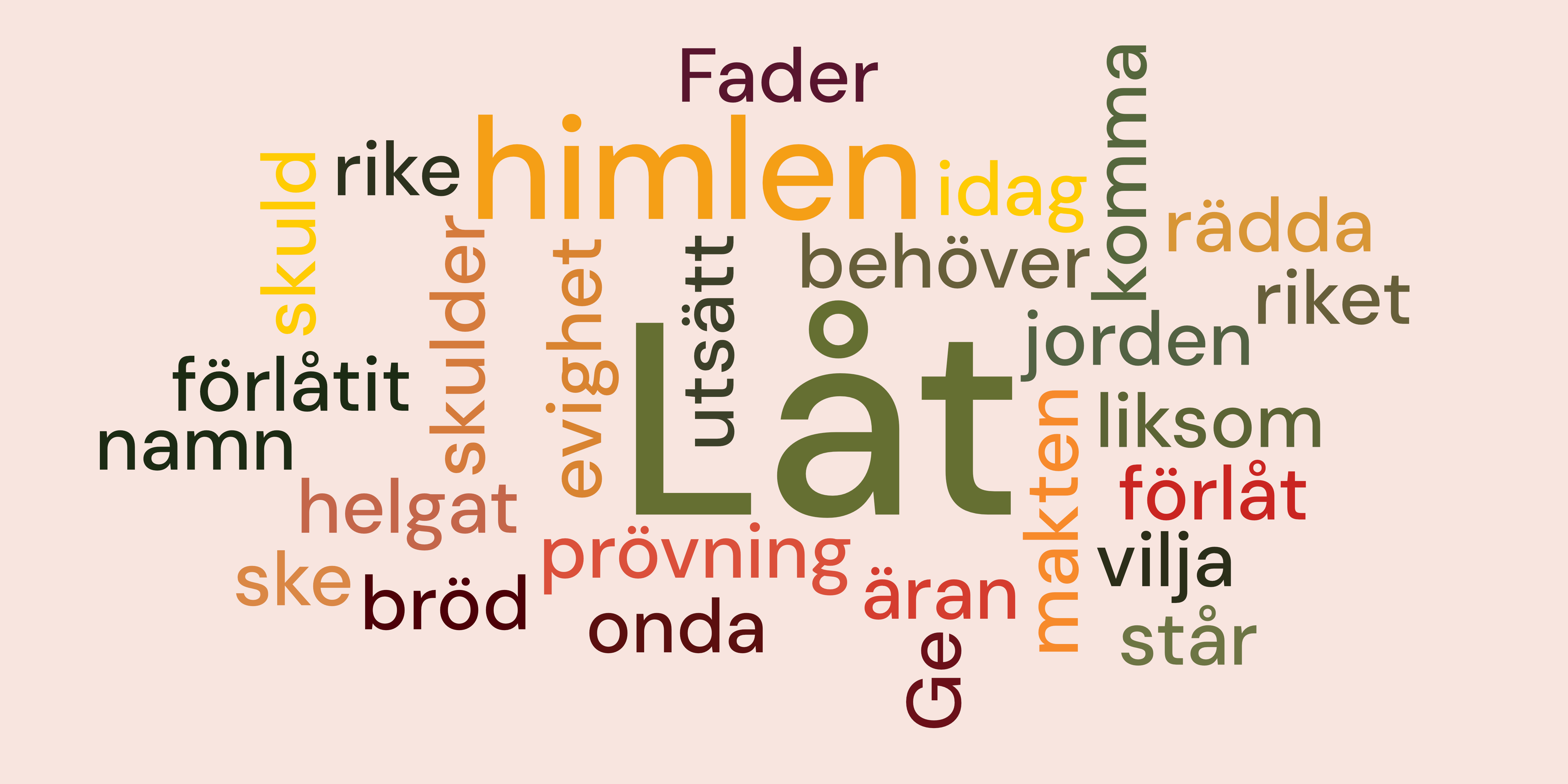 Vår Fader vår gemensamma bön