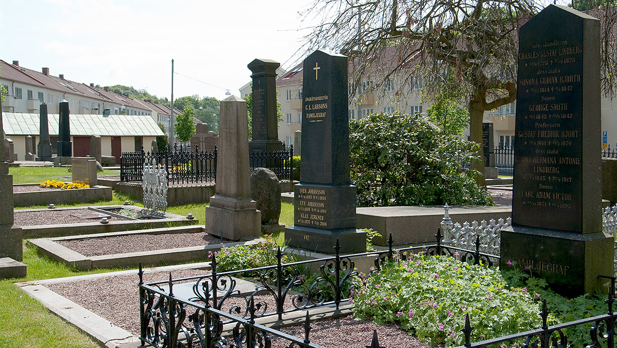 Djurgårdskyrkogården