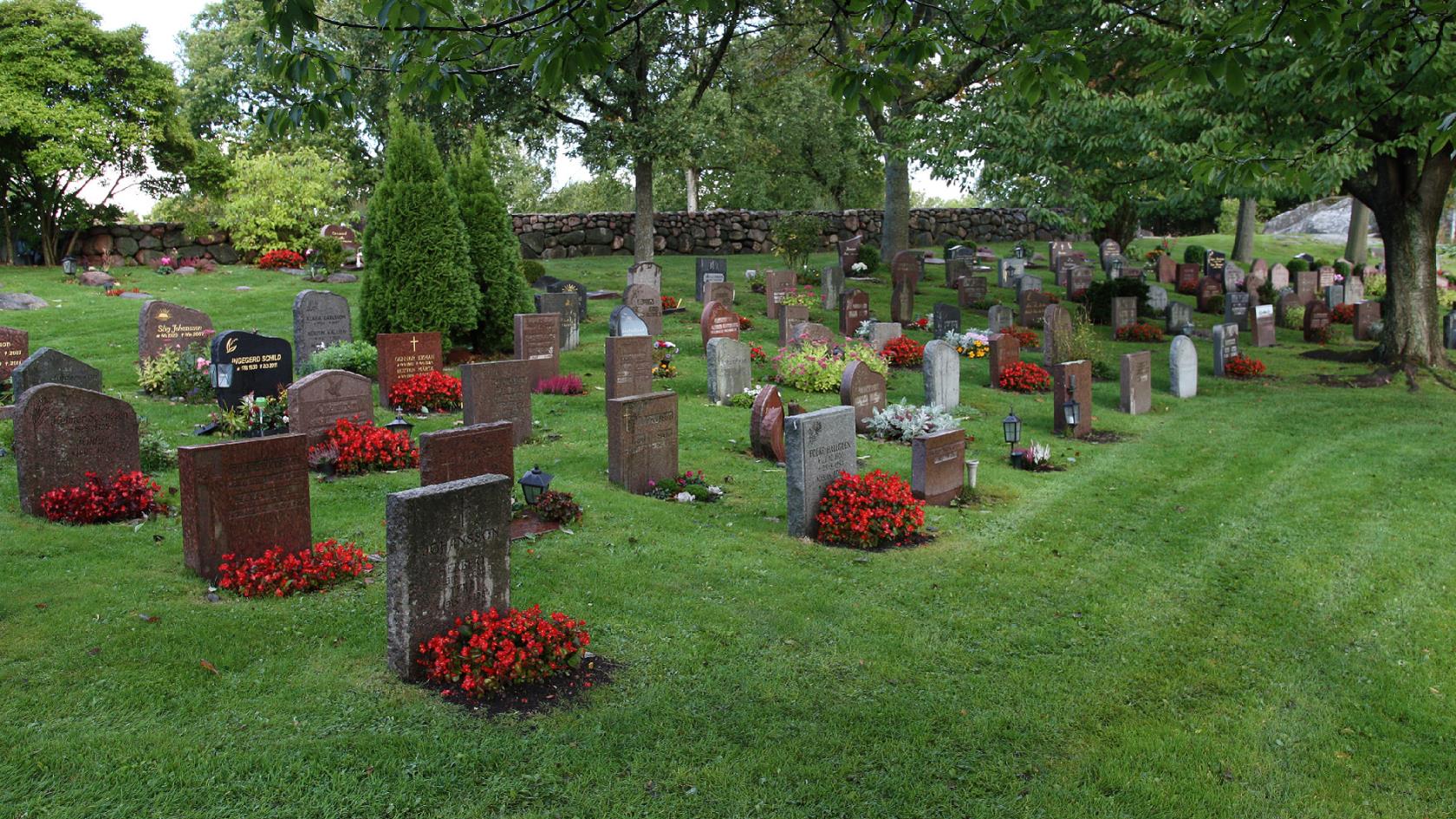 Kyrkogård, gravar